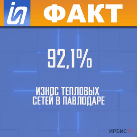 92,1% износ тепловых сетей в Павлодаре